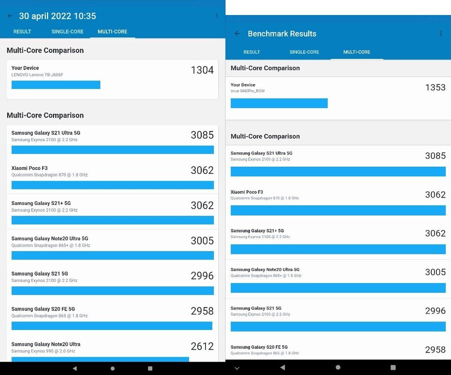 Geekbench 5 Multi Core Score.jpg