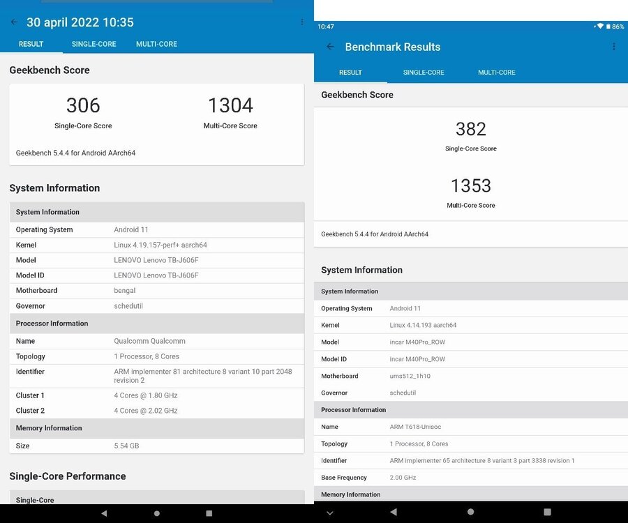 Geekbench 5 Overall Score.jpg