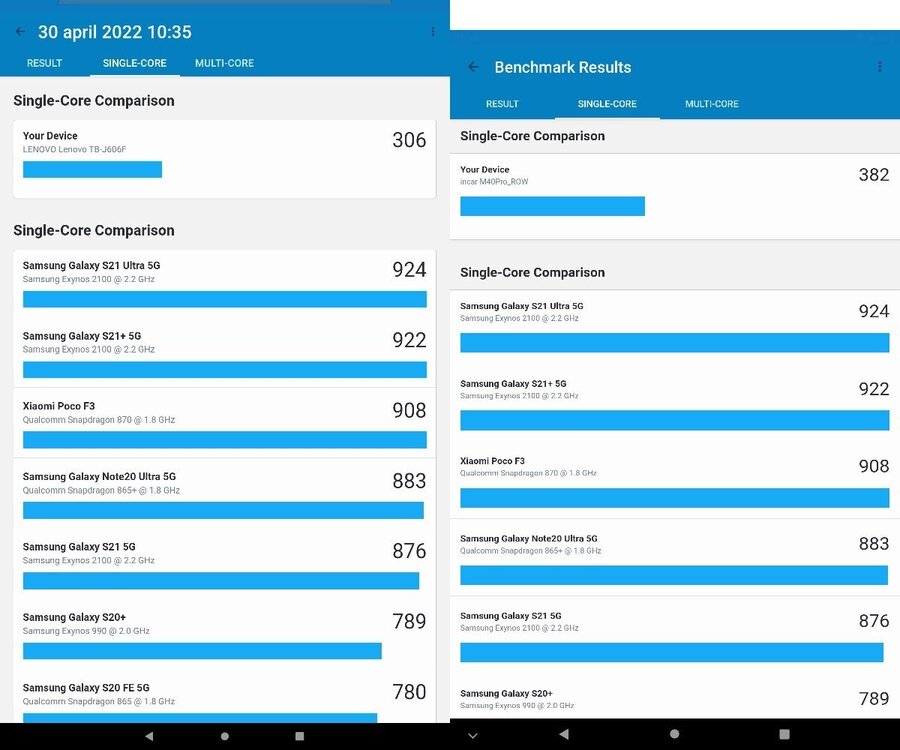 Geekbench 5 Single Core Score.jpg